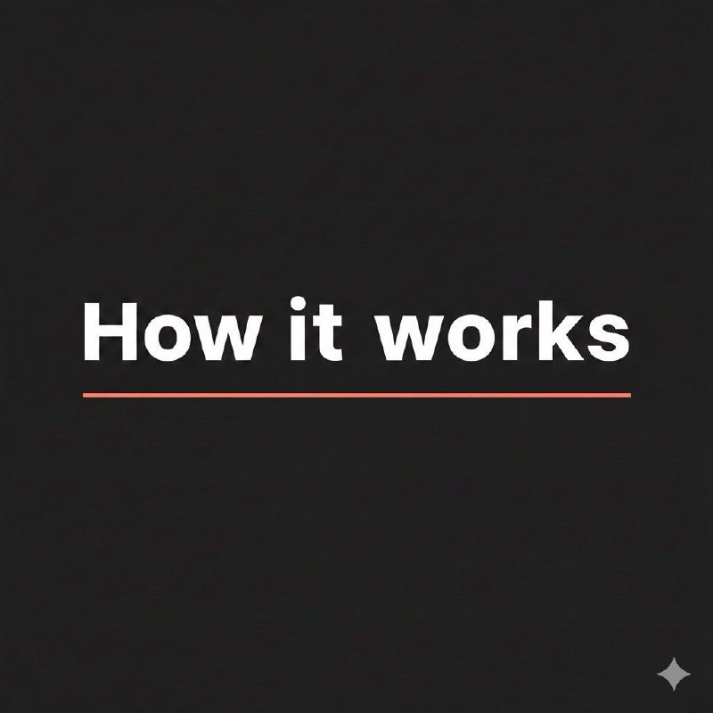 Ritzip - How it works